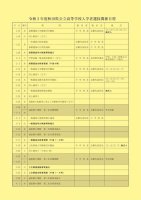 【高校受験2021】秋田県公立高入試、前期1/28・一般3/9…募集定員65人減-–-リセマム