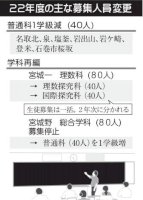 ＜入試のツボ＞点数の積み重ね-大切／公立高選抜（３）求める生徒像-–-河北新報オンライン