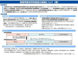 授業時数配分を弾力化…文科省「特例校制度」創設-–-リセマム