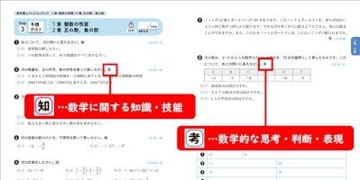 テストにズバリ出る問題だけ！-部活で忙しい中学生の定期テスト対策にぴったりな『定期テスト-ズバリよくでる』が2021年3月18日（木）から全国の書店で発売開始！-–-pr-times