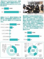 都立高校、男女定員は必要か-廃止求める声と現場の事情-–-朝日新聞デジタル