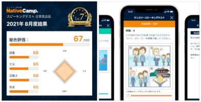 【英会話レッスン回数無制限】ネイティブキャンプ-年間受験者数日本最多！リリースからわずか1年でaiによるスピーキングテストの受験者数が16万人突破-–-pr-times
