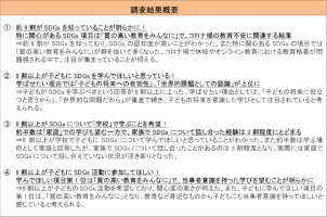 子どもがいる親世代に聞いた「2021年-子どものsdgsに関する意識調査」9割以上が子どもにsdgsを学ばせることを希望！-–-pr-times