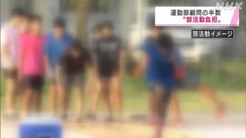 運動部顧問を務める教員の半数余りが部活動に負担感じる｜nhk-大分県のニュース-–-nhk-news-web