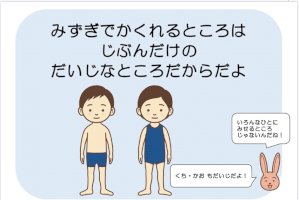 子どもの「性」どう教える-自分を守り相手を尊重する”境界線”とは-–-西日本新聞