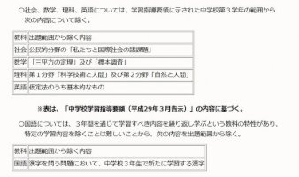 【高校受験2022】沖縄県立高入試、5教科の出題範囲を縮小-–-リセマム
