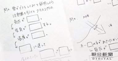 とっさにティッシュを差し出した男子-新人教師は理由を知って驚いた-–-朝日新聞デジタル